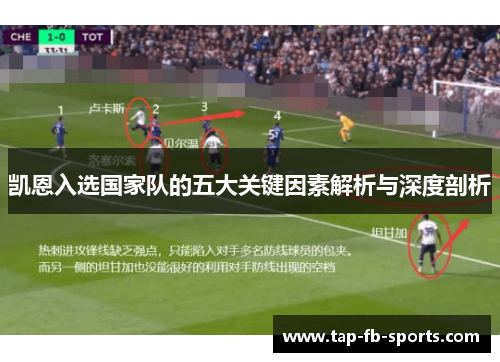 凯恩入选国家队的五大关键因素解析与深度剖析