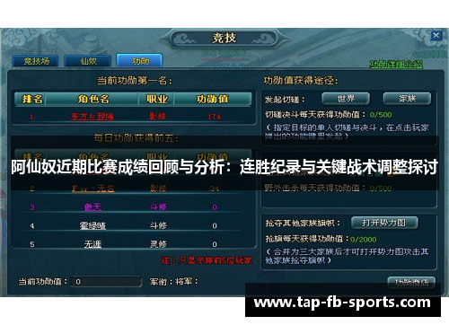 阿仙奴近期比赛成绩回顾与分析：连胜纪录与关键战术调整探讨