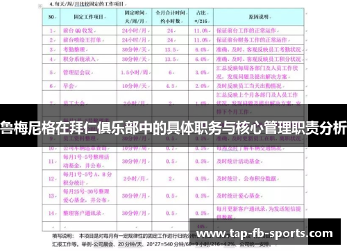 鲁梅尼格在拜仁俱乐部中的具体职务与核心管理职责分析 鲁梅尼格在拜仁俱乐部中的具体职务与核心管理职责分析