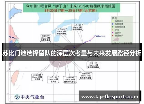 苏比门迪选择留队的深层次考量与未来发展路径分析 苏比门迪选择留队的深层次考量与未来发展路径分析