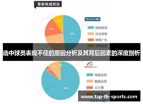 选中球员表现不佳的原因分析及其背后因素的深度剖析