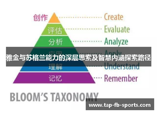 雅金与苏格兰能力的深层思索及智慧内涵探索路径 雅金与苏格兰能力的深层思索及智慧内涵探索路径